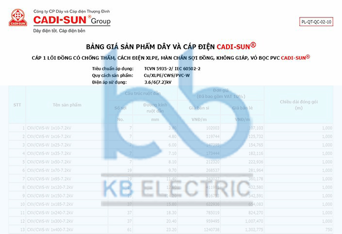 KBElectric luôn cập nhật bảng giá Cadisun mới nhất cho khách hàng