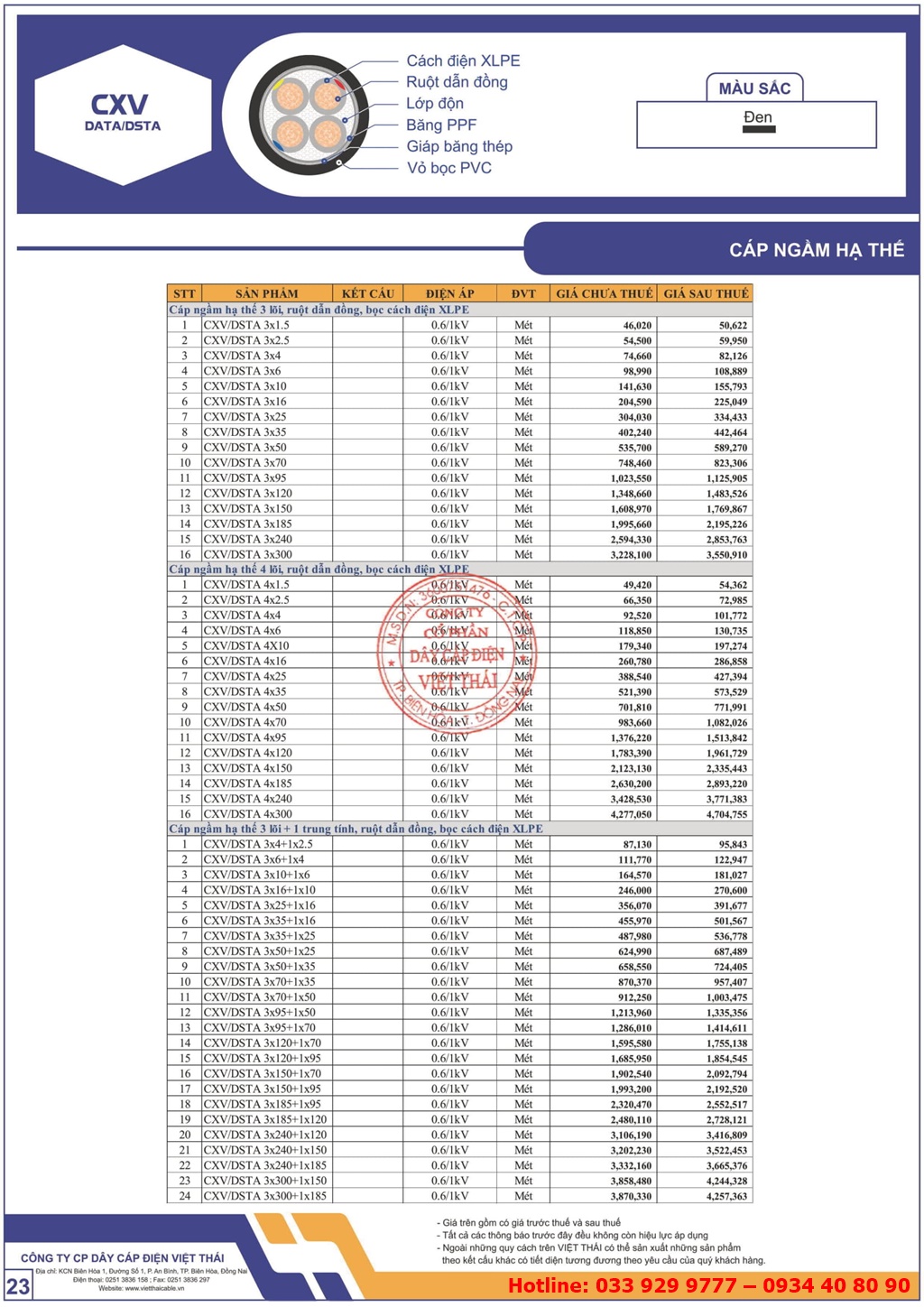 Bảng giá cáp ngầm hạ thế Việt Thái CXV DATA/DSTA