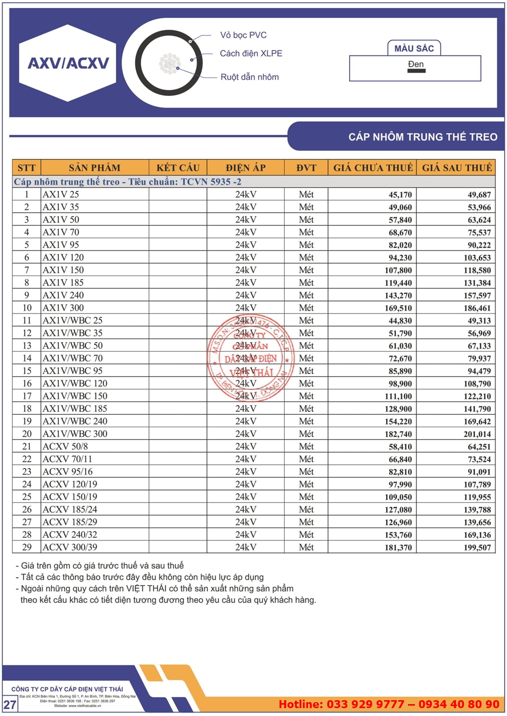Bảng giá cáp nhôm trung thế treo Việt Thái AXV