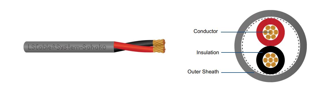 Cáp tín hiệu điều khiển chống nhiễu LS-UDC