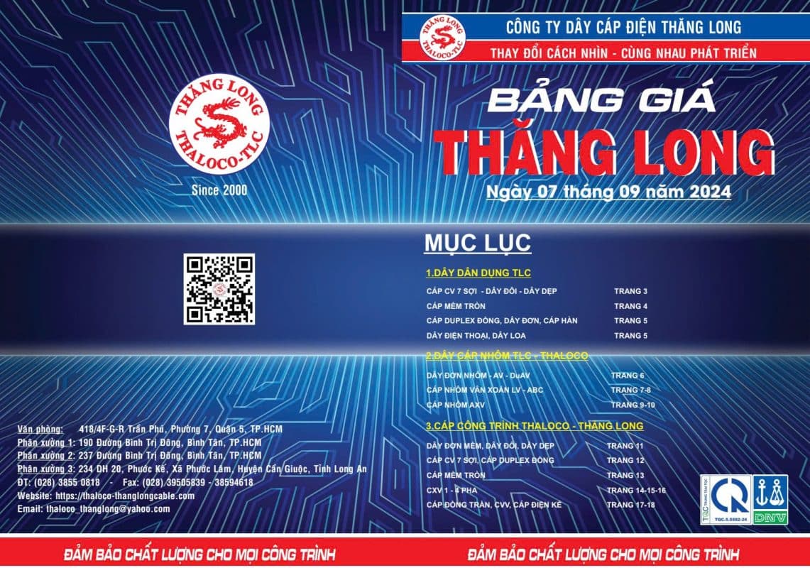 Bảng giá dây cáp điện Thăng Long