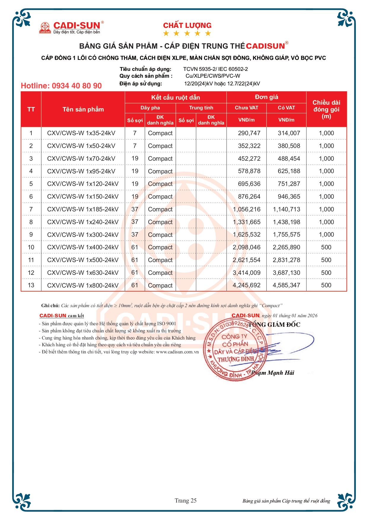 Bảng giá cáp Cadisun 1 lõi đồng mã CXV:CWS-W 2026