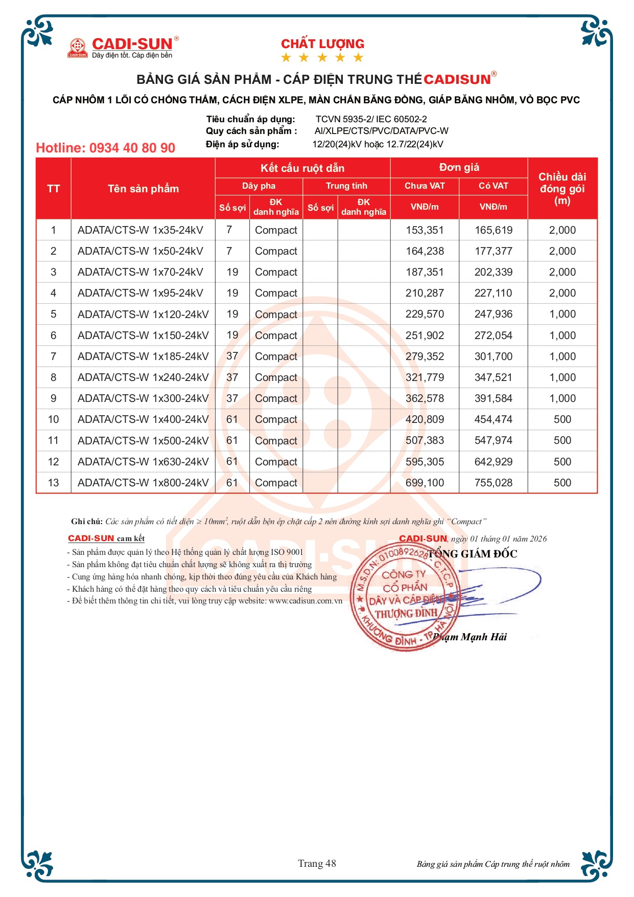 Bảng giá cáp Cadisun 1 lõi nhôm mã ADATA/CTS-W 24kV Bảng giá cáp Cadisun 1 lõi nhôm mã ADATA/CTS-W 24kV