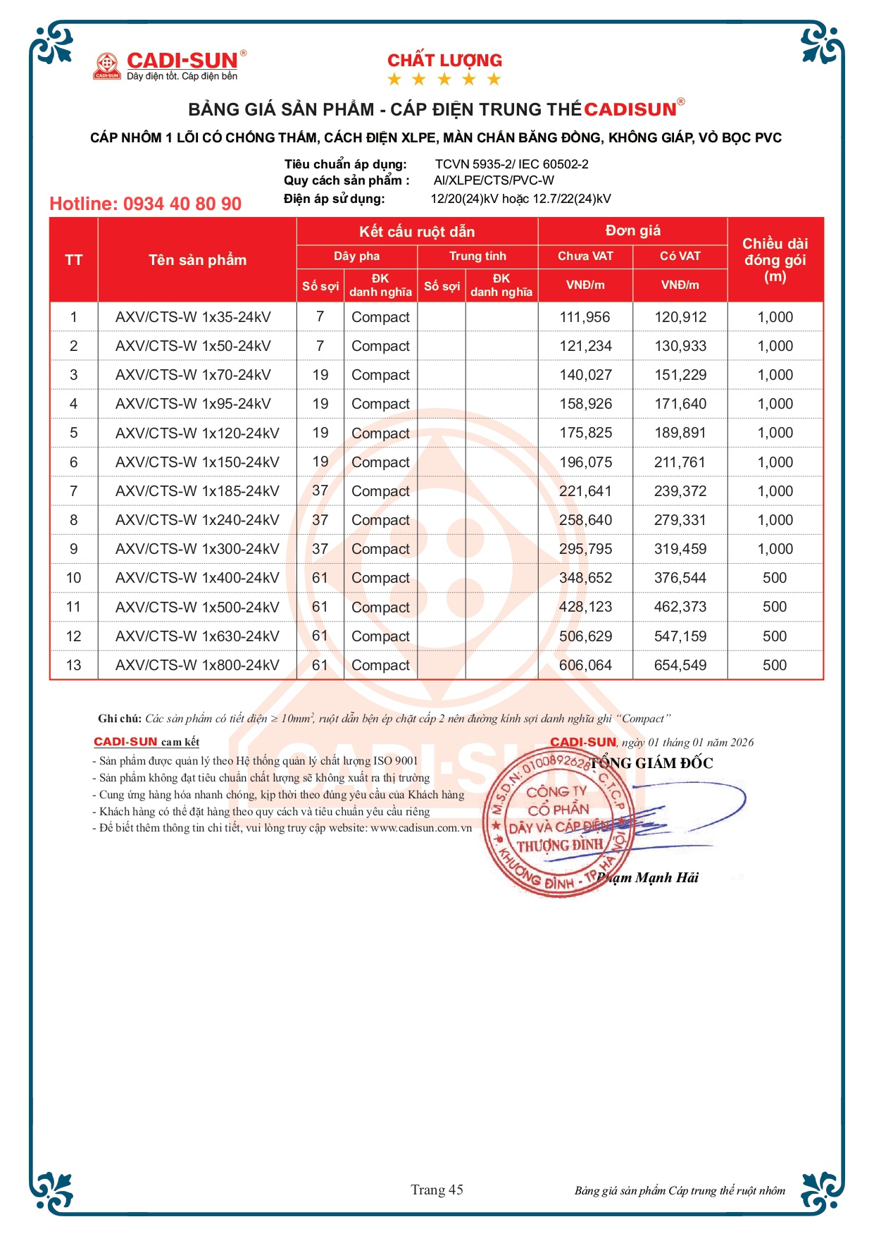 Bảng giá cáp Cadisun 1 lõi nhôm mã AXV/CTS-W 24kV Bảng giá cáp Cadisun 1 lõi nhôm mã AXV/CTS-W 24kV