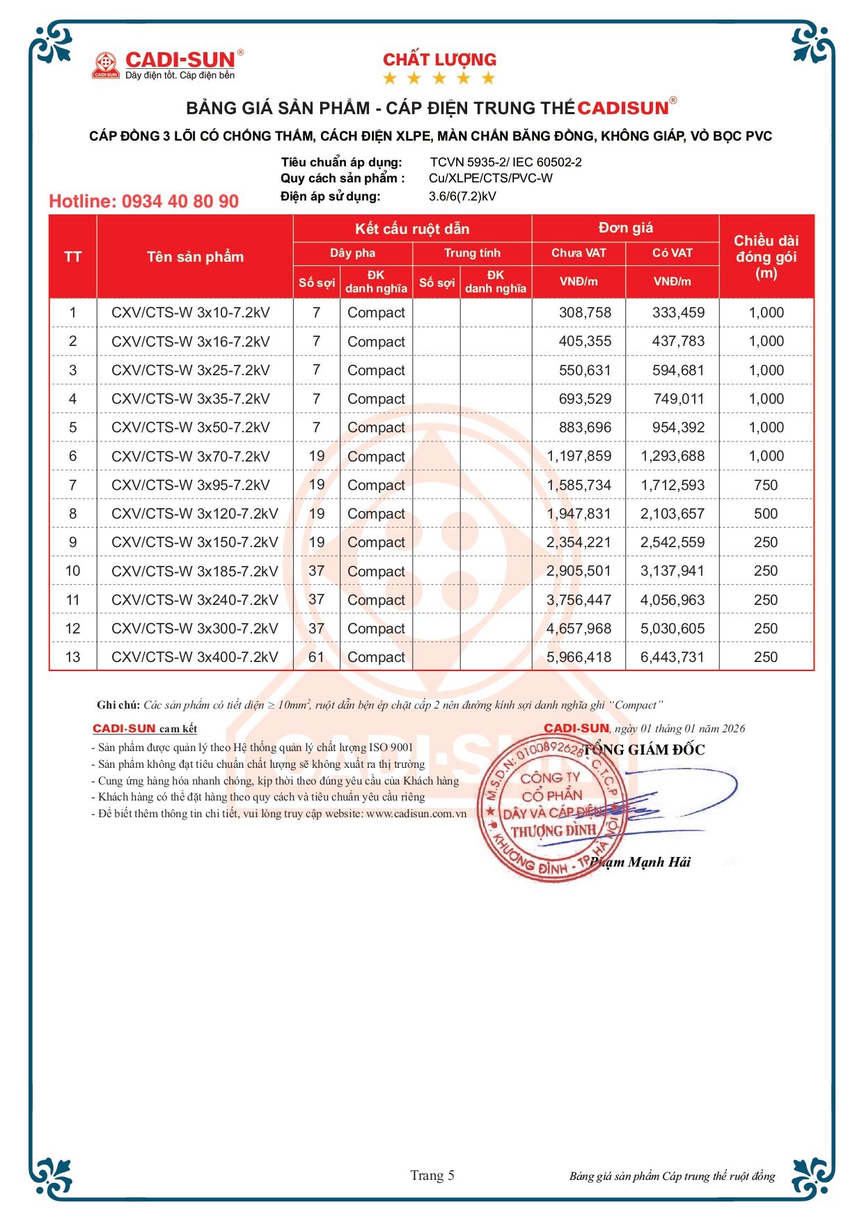 Bảng giá cáp Cadisun 3 lõi đồng mã CXV:CTS-W 2026
