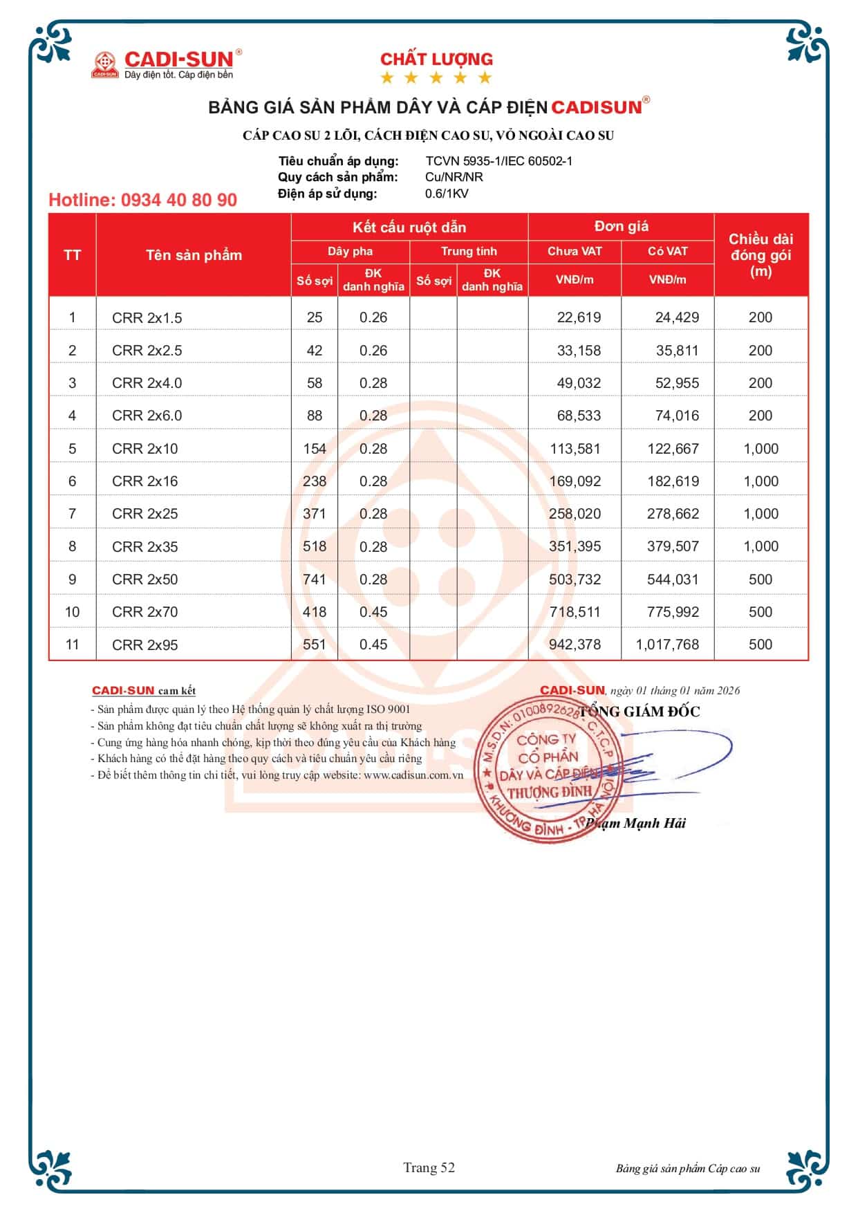 Bảng giá cáp cao su Cadisun mã CRR 2026 Bảng giá cáp cao su Cadisun mã CRR 2026