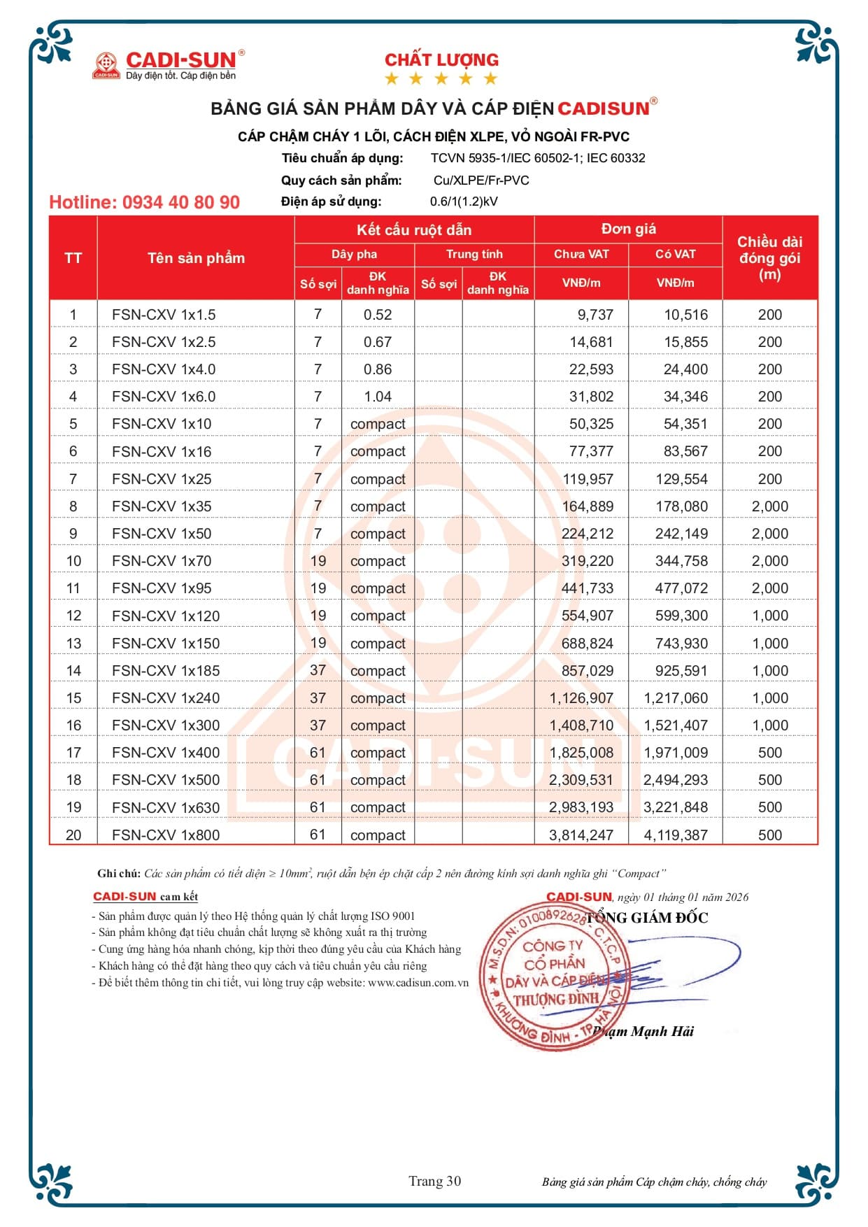 Bảng giá cáp chậm cháy Cadisun bọc cách điện PVC mã FSN-CXV 2026 Bảng giá cáp chậm cháy Cadisun bọc cách điện PVC mã FSN-CXV 2026