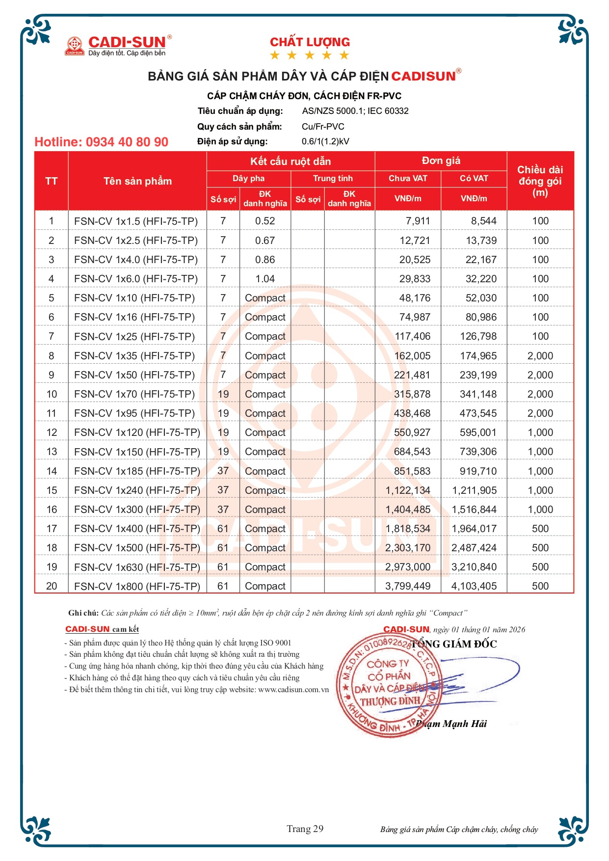 Bảng giá cáp chậm cháy Cadisun mã FSN 2026 Bảng giá cáp chậm cháy Cadisun mã FSN 2026