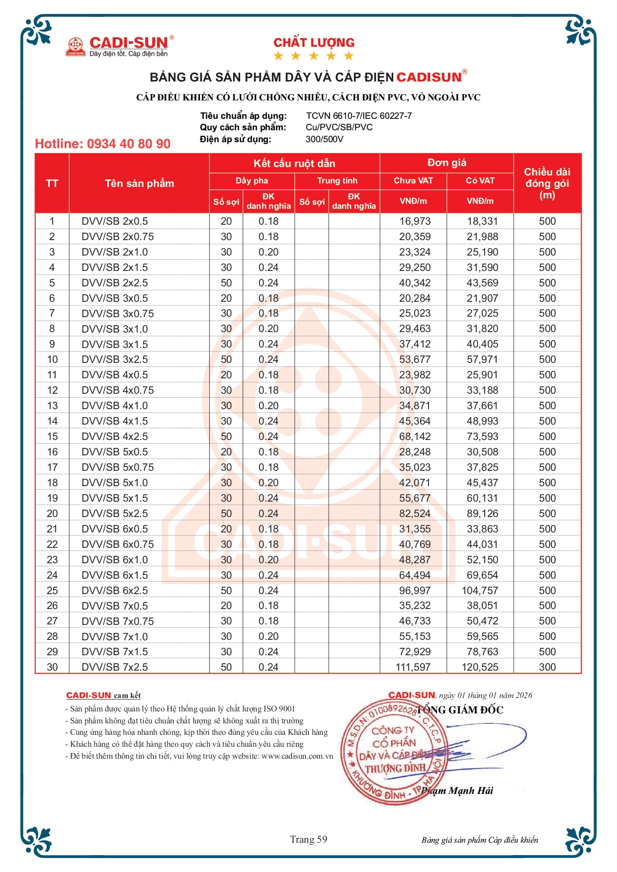 Bảng giá cáp điều khiển Cadisun có lưới chống nhiễu DVV:SB 2026 Bảng giá cáp điều khiển Cadisun có lưới chống nhiễu DVV:SB 2026
