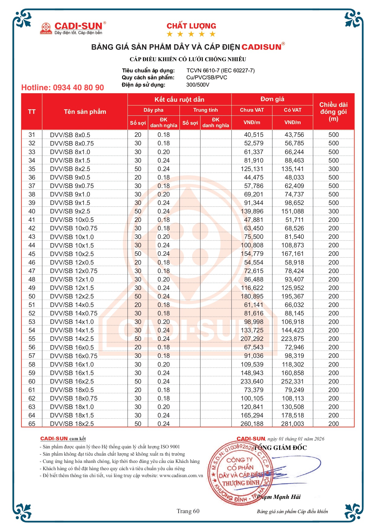 Bảng giá cáp điều khiển Cadisun có lưới chống nhiễu DVV:SB 2026