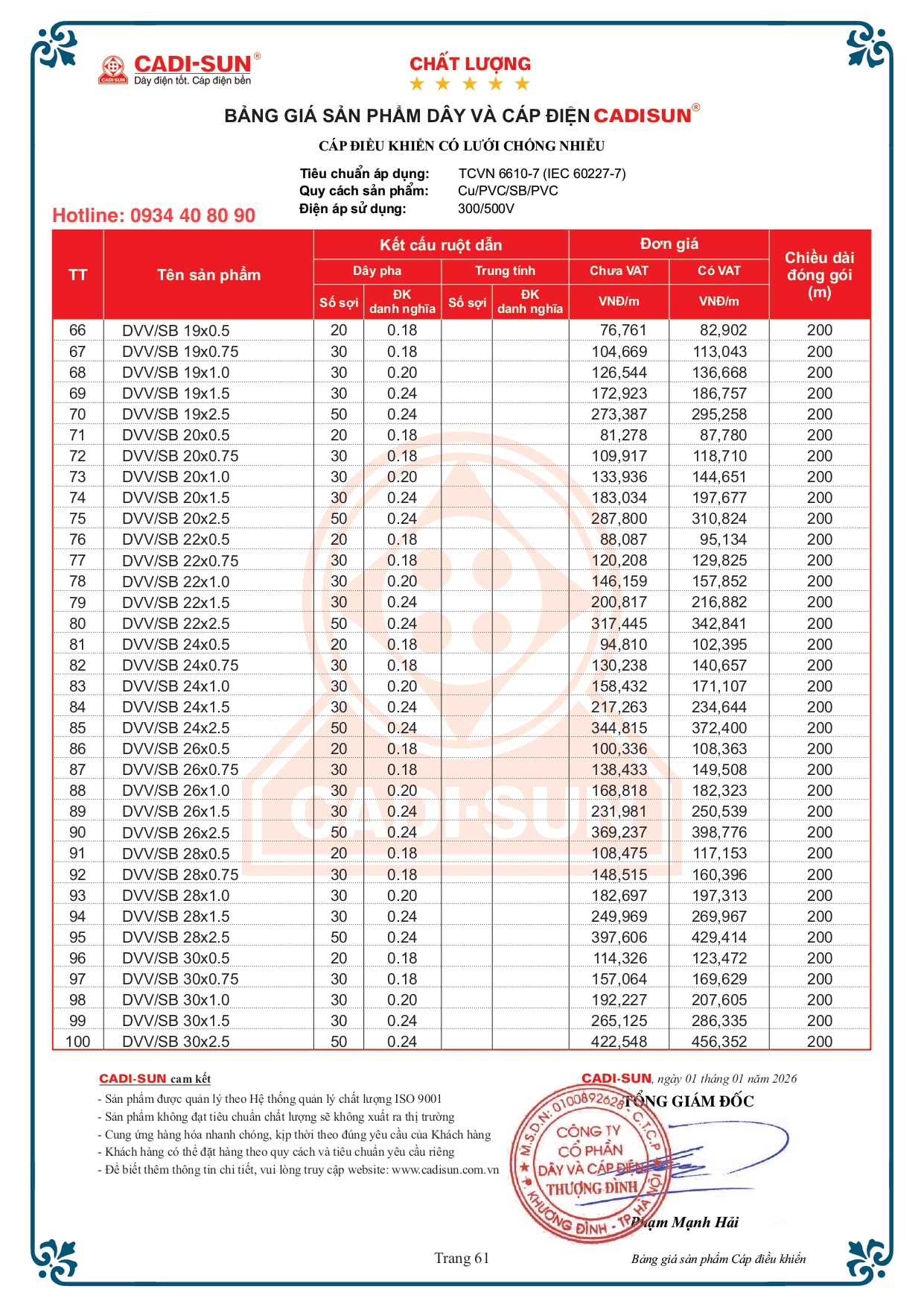 Bảng giá cáp điều khiển Cadisun có lưới chống nhiễu DVV:SB 2026