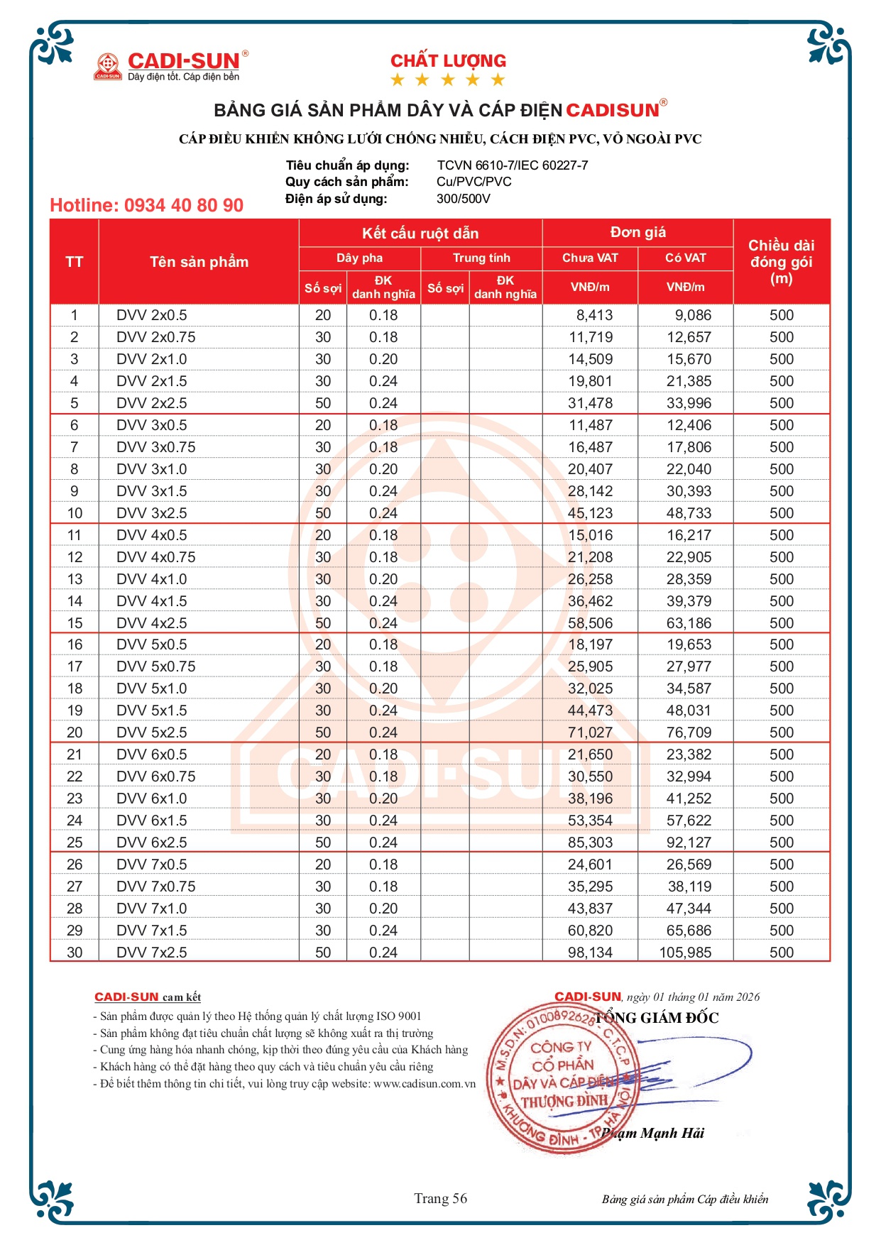 Bảng giá cáp điều khiển Cadisun không lưới chống nhiễu DVV 2026 Bảng giá cáp điều khiển Cadisun không lưới chống nhiễu DVV 2026
