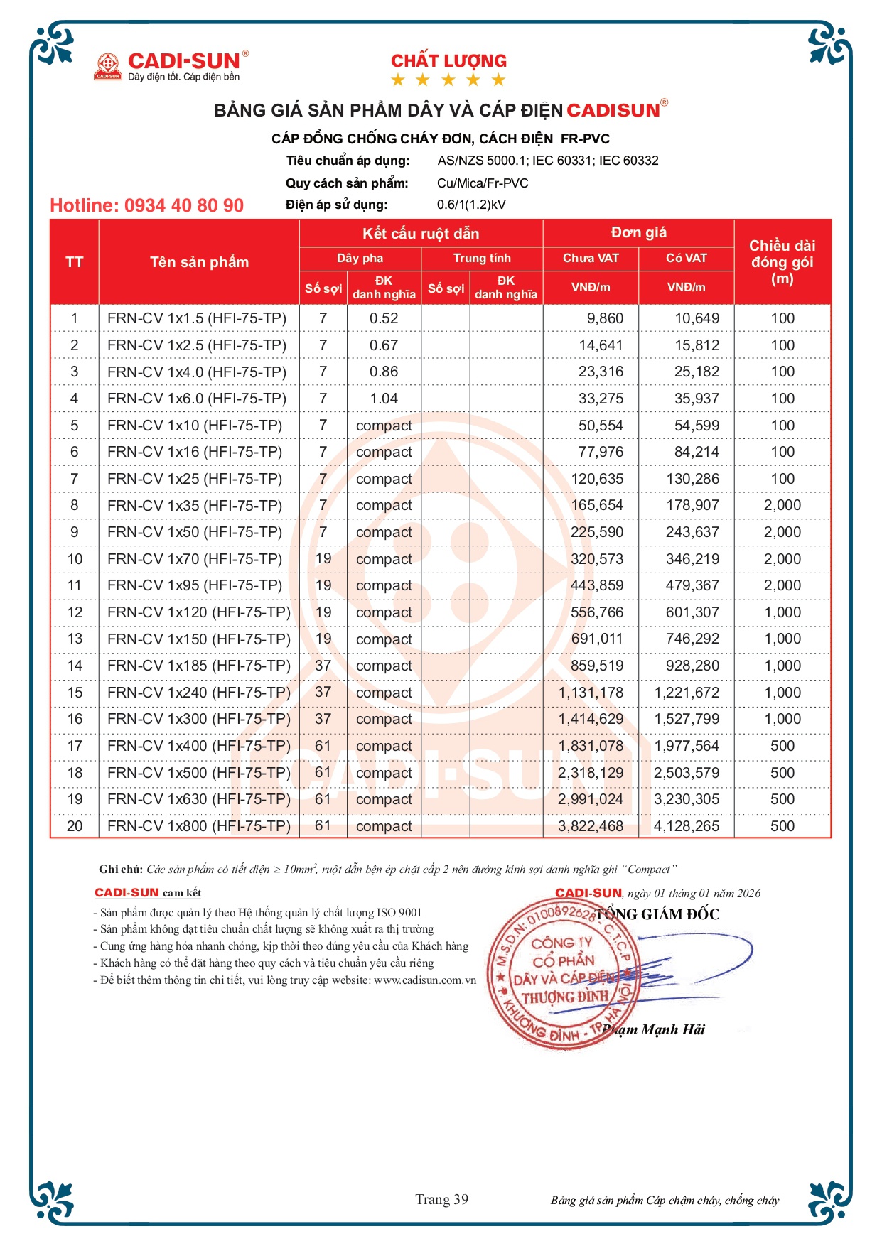 Bảng giá cáp đồng chống cháy Cadisun FRN-CV bọc cách điện PVC 2026
