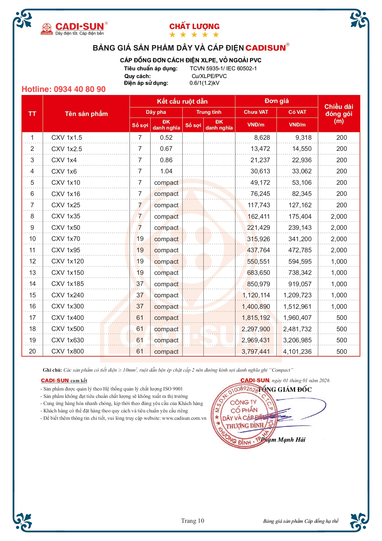 Bảng giá cáp đồng treo Cadisun bọc cách điện XLPE mã CXV -2026 Bảng giá cáp đồng treo Cadisun bọc cách điện XLPE mã CXV -2026