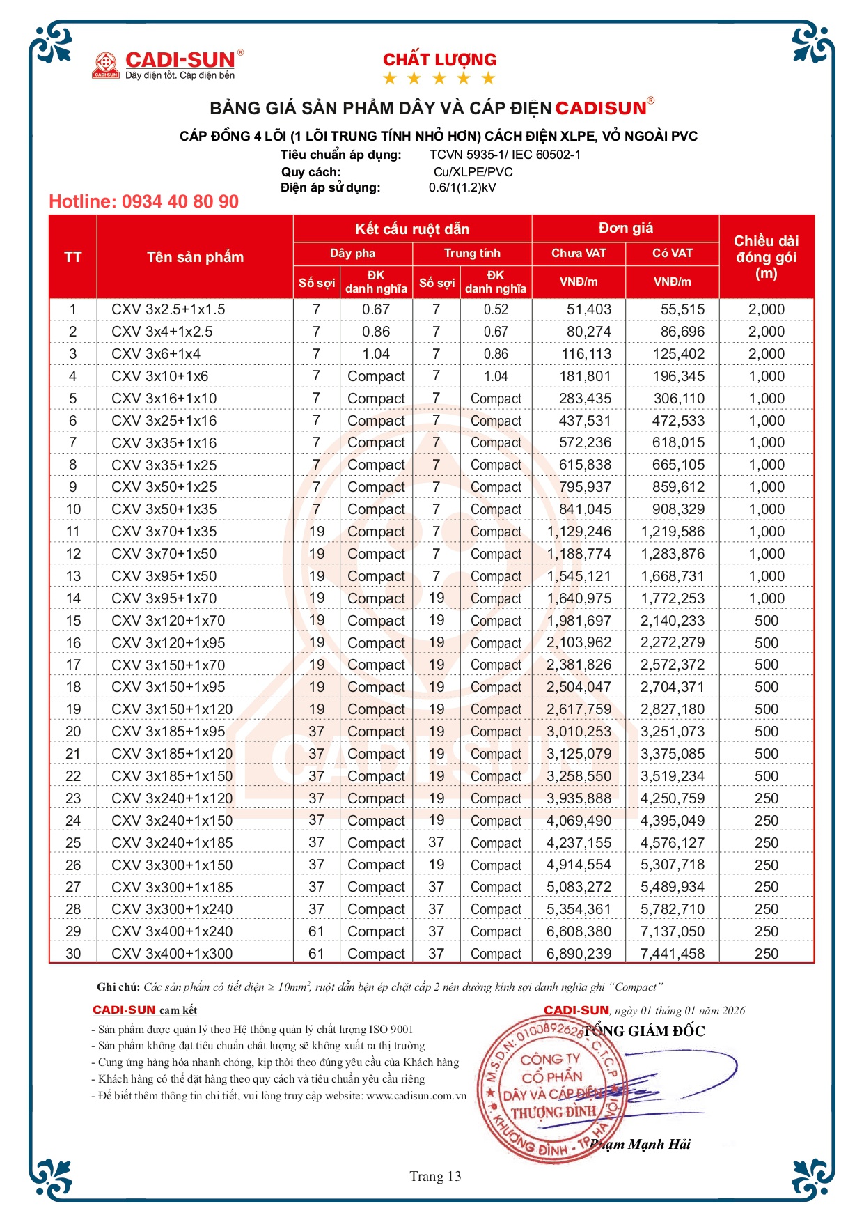 Bảng giá cáp đồng treo Cadisun bọc cách điện XLPE mã CXV -2026 Bảng giá cáp đồng treo Cadisun bọc cách điện XLPE mã CXV -2026