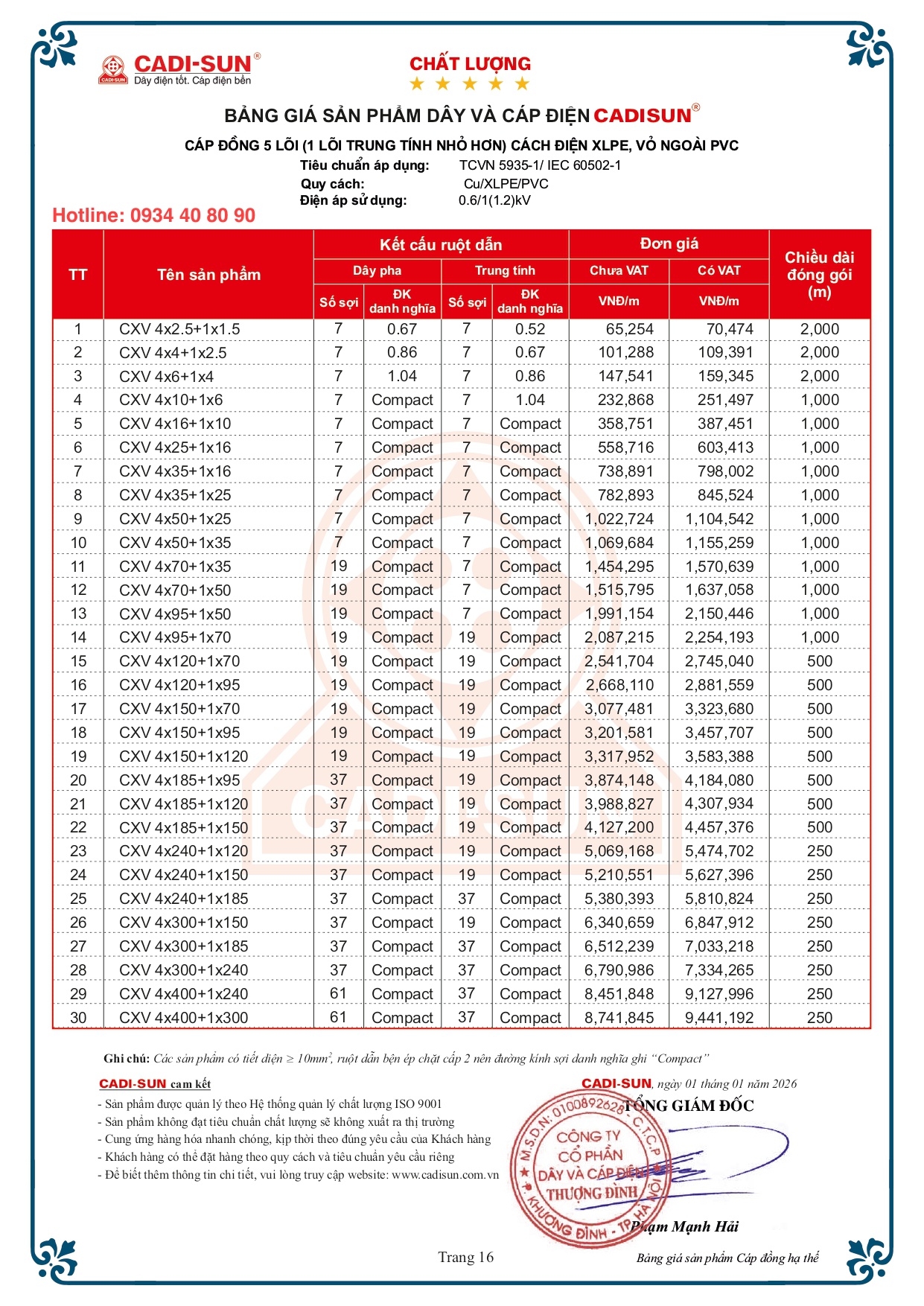 Bảng giá cáp đồng treo Cadisun bọc cách điện XLPE mã CXV -2026 Bảng giá cáp đồng treo Cadisun bọc cách điện XLPE mã CXV -2026