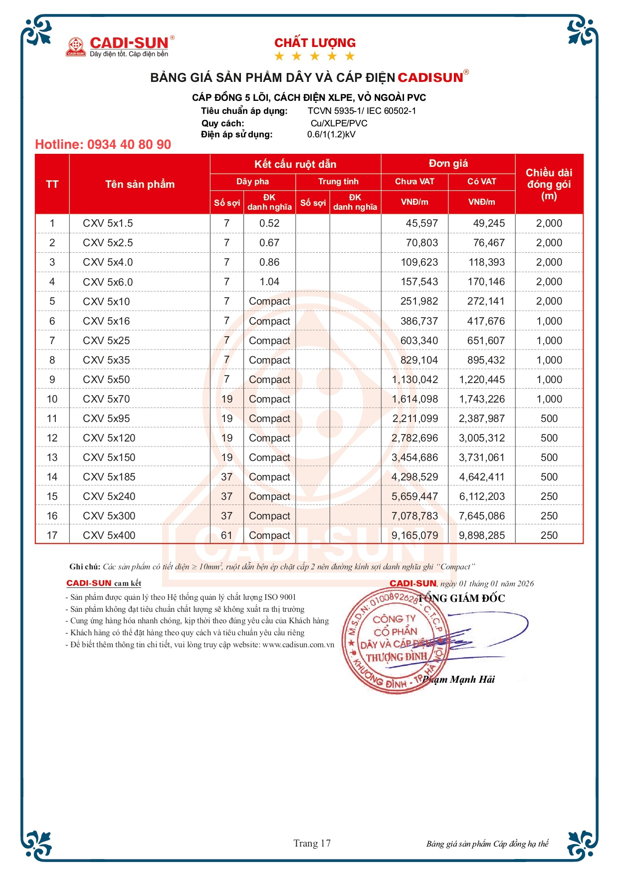Bảng giá cáp đồng treo Cadisun bọc cách điện XLPE mã CXV -2026 Bảng giá cáp đồng treo Cadisun bọc cách điện XLPE mã CXV -2026