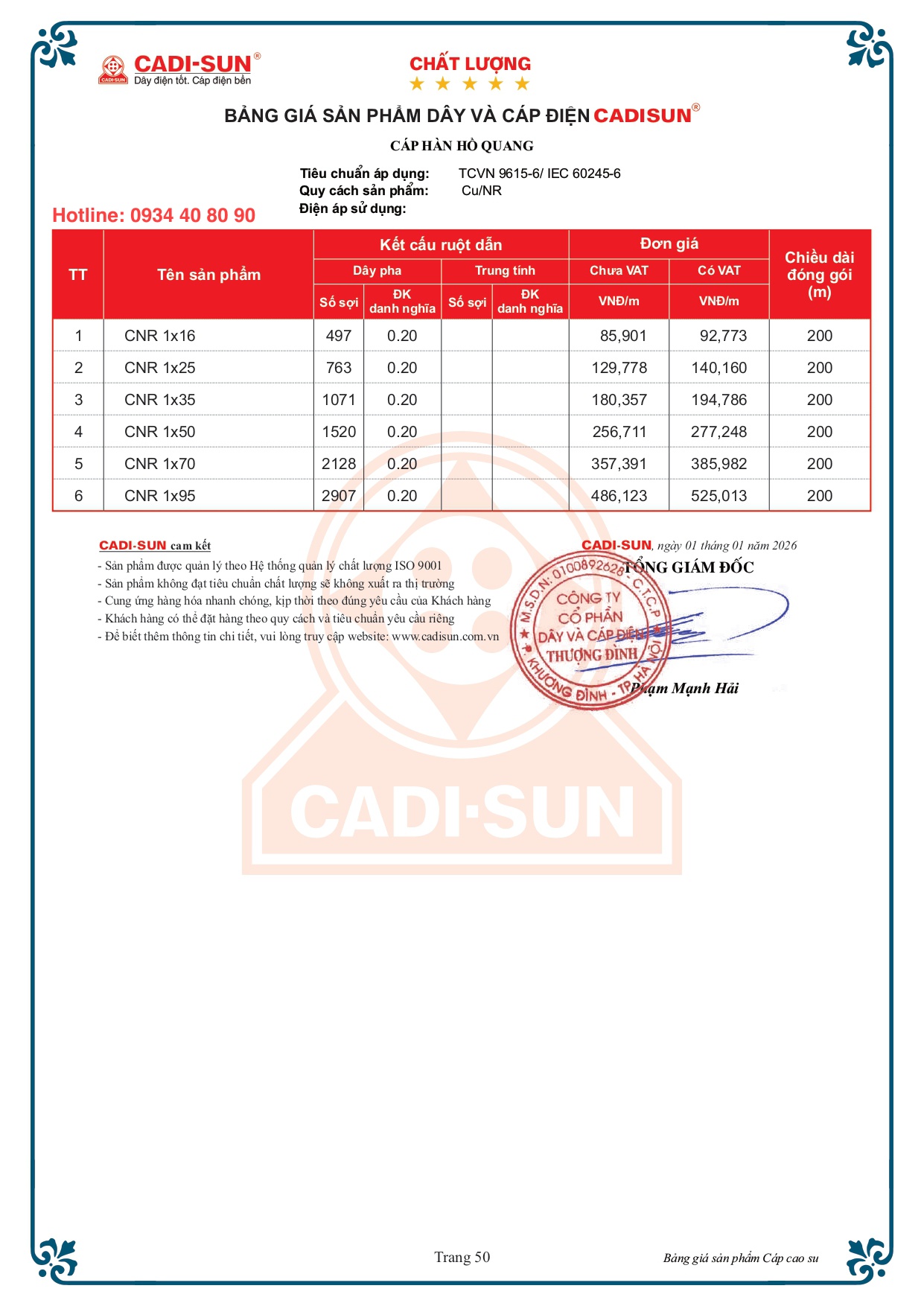 Bảng giá cáp hàn hồ quang Cadisun mã CNR 2026
