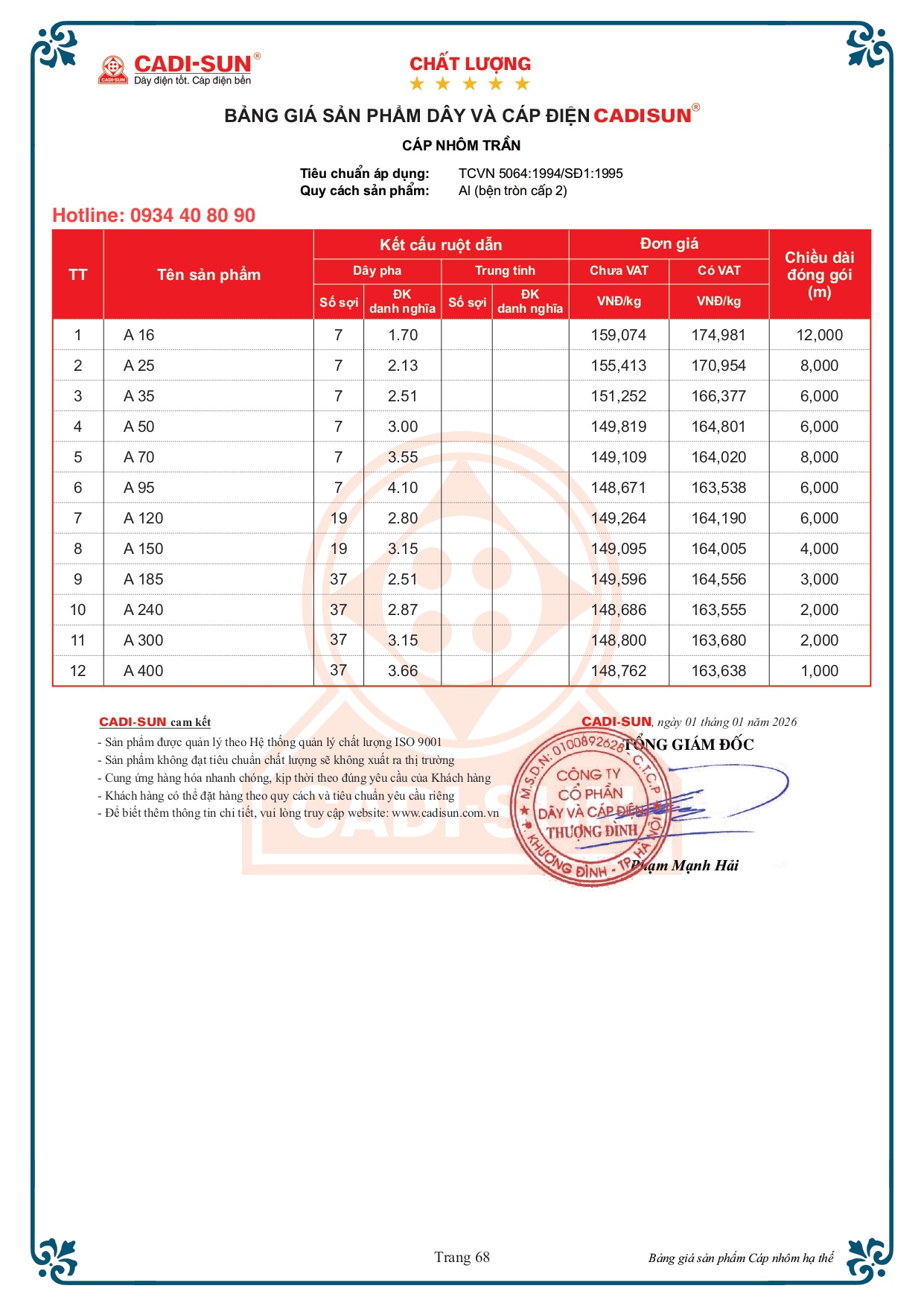 Bảng giá cáp nhôm trần Cadisun mã A 2026 Bảng giá cáp nhôm trần Cadisun mã A 2026