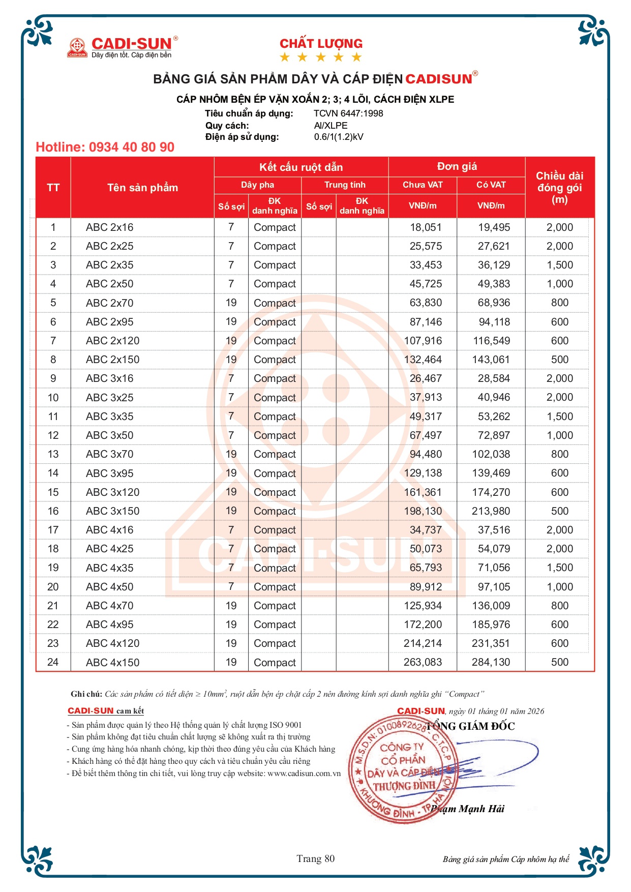 Bảng giá cáp nhôm vặn xoắn Cadisun mã ABC 2026