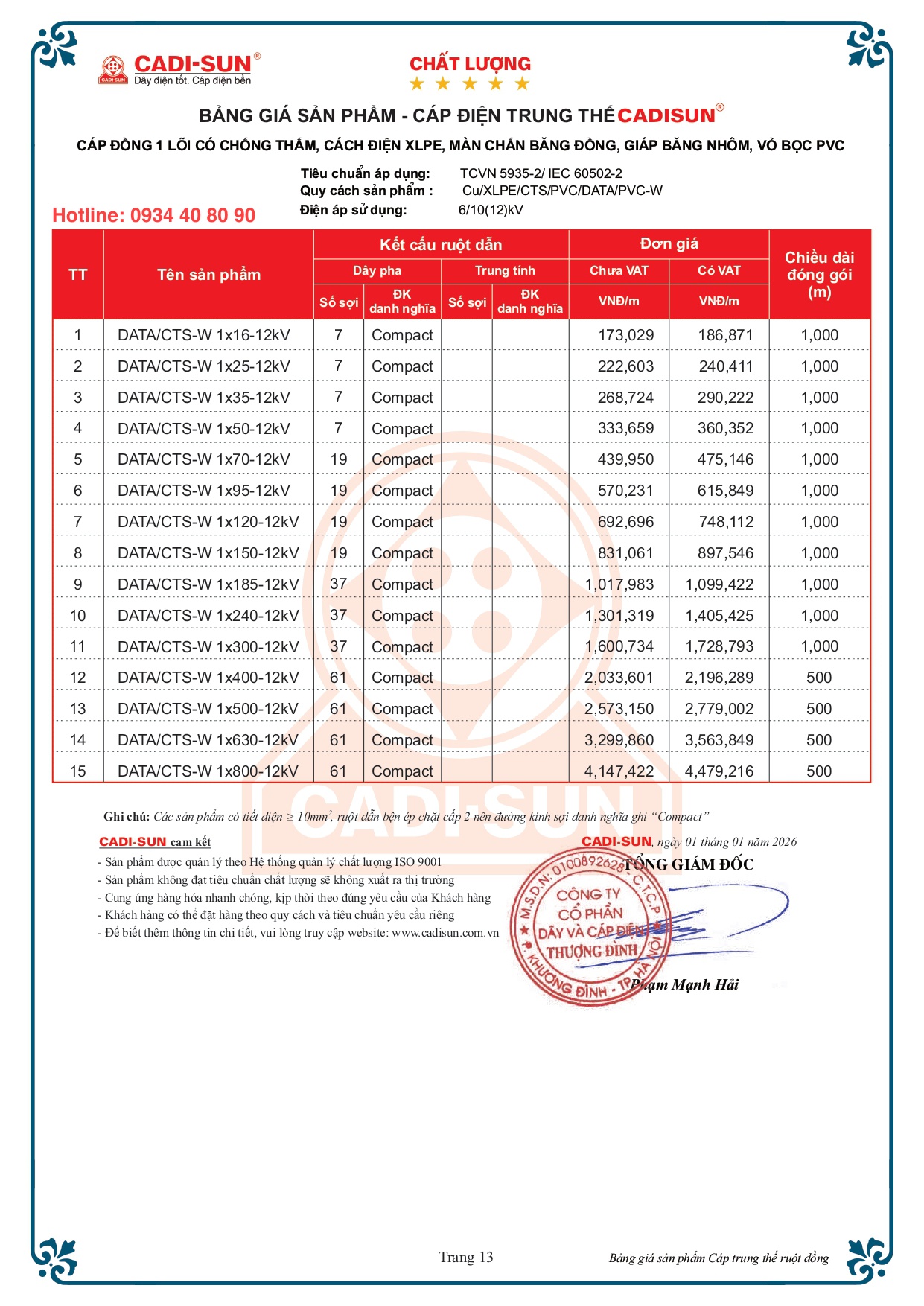 Bảng giá cáp trung thế Cadisun 1 lõi đồng mã DATA/CTS-W 12kV Bảng giá cáp trung thế Cadisun 1 lõi đồng mã DATA/CTS-W 12kV