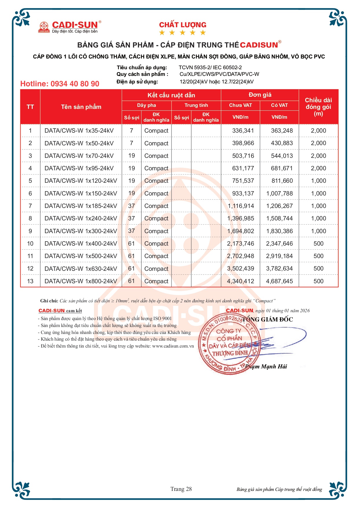 Bảng giá cáp trung thế Cadisun 1 lõi đồng mã DATA/CWS-W 24kV Bảng giá cáp trung thế Cadisun 1 lõi đồng mã DATA/CWS-W 24kV