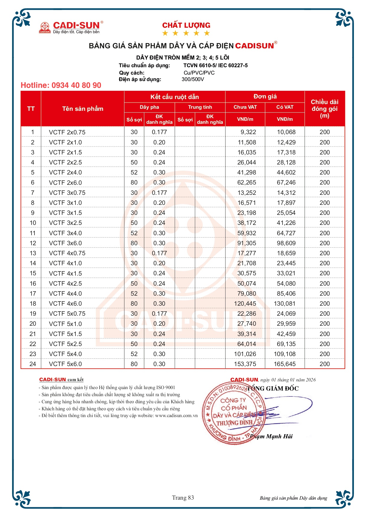 Bảng giá dây điện Cadisun tròn ruột mềm mã VCTF 2026 Bảng giá dây điện Cadisun tròn ruột mềm mã VCTF 2026