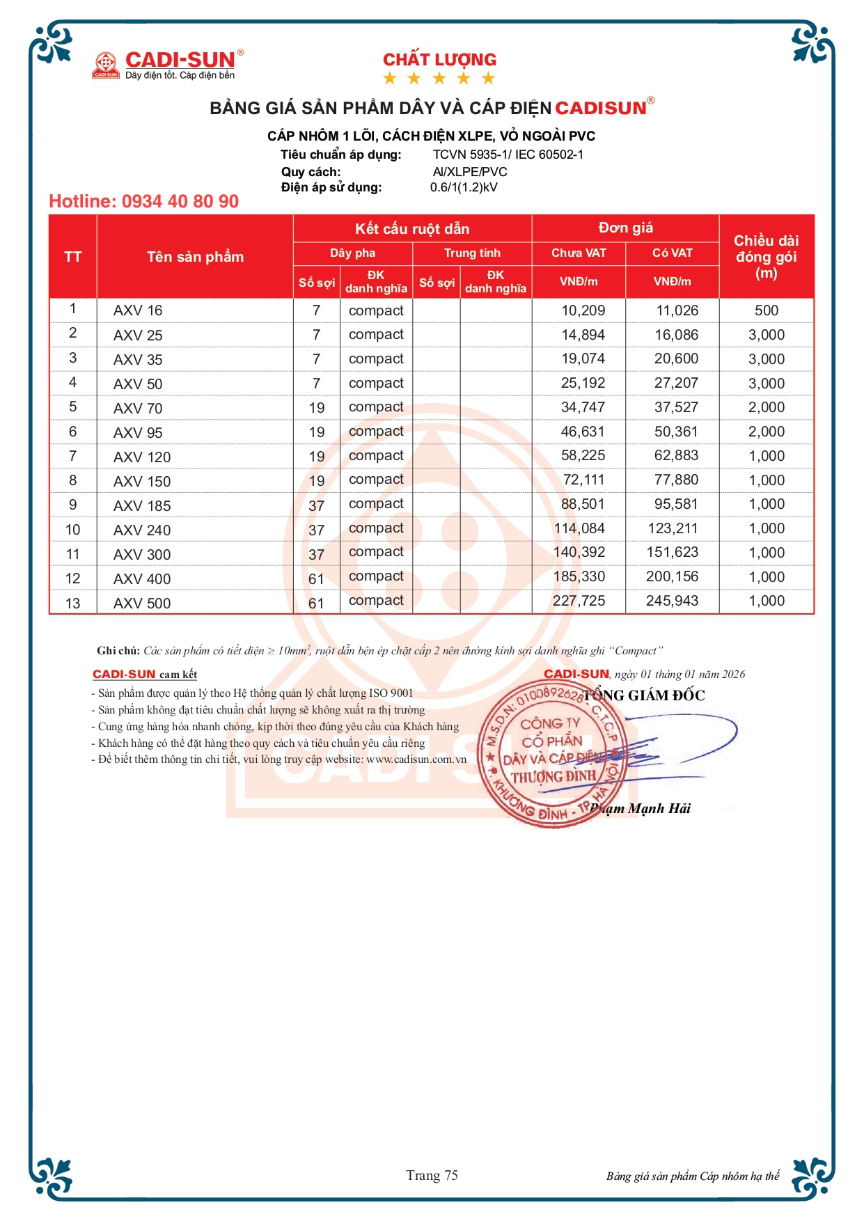 Cáp nhôm Cadisun đơn bọc cách điện XLPE, mã AXV 2026